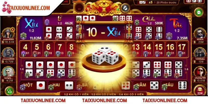 Tính năng hữu dụng của tài xỉu Sunwin