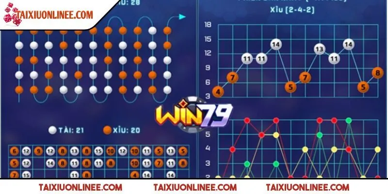 Win79 - Ông hoàng Tài Xỉu tiền điện tử